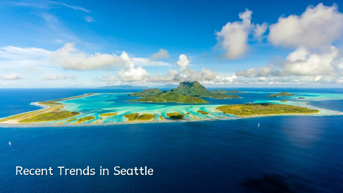 Recent Trends in Seattle