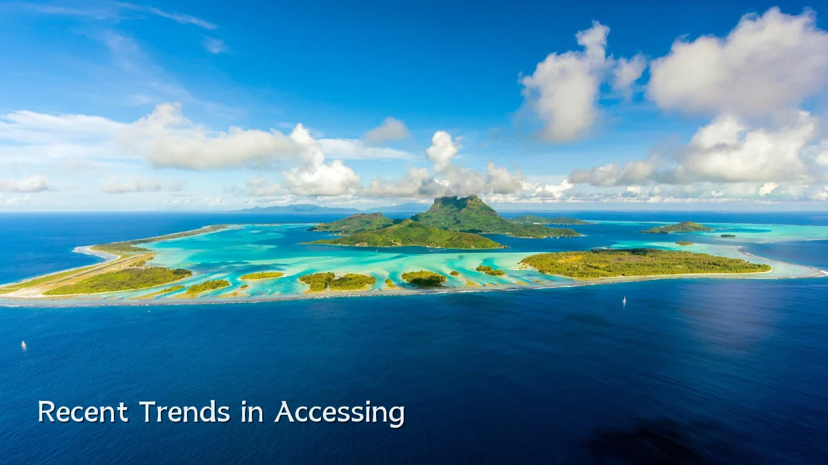 Recent Trends in Accessing
