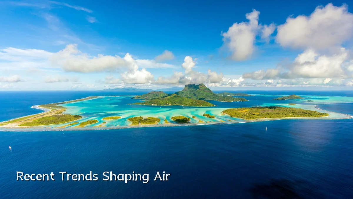 Recent Trends Shaping Air